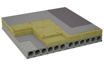 considerations of Whelley flat roofing insulation